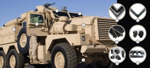 MTAP MRAP