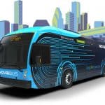 Elasto Proxy EV综述(2022年6月)